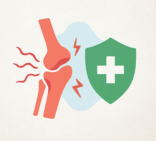 Anti-Inflammatory & Pain Relief